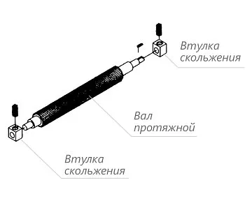 Втулка скольжения