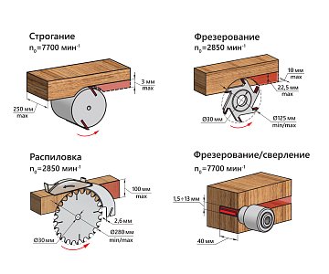 BELMASH SDM-2200M от производителя
