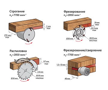 BELMASH SDM-2500M от производителя
