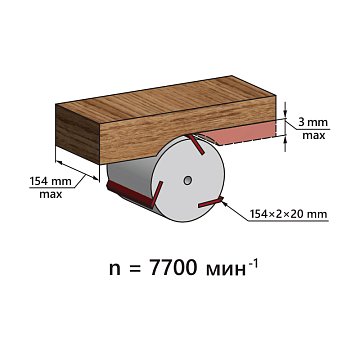 BELMASH BJM-1200/150S