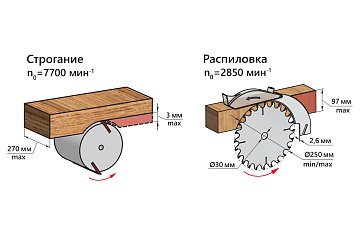 BELMASH MOGILEV 2.4 от производителя