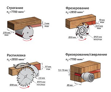 BELMASH SDM-2500PRO от производителя