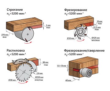 BELMASH UNIVERSAL-2500E от производителя