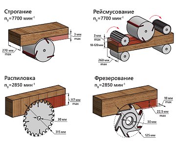 BELMASH SDMR-2500MAX от производителя