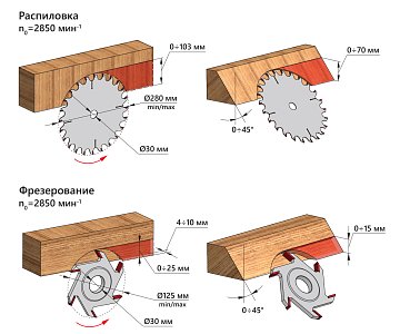 BELMASH CBS-2400