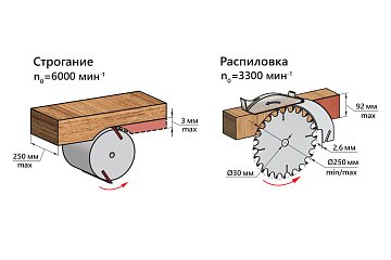 BELMASH MOGILEV 2.4 ECO от производителя